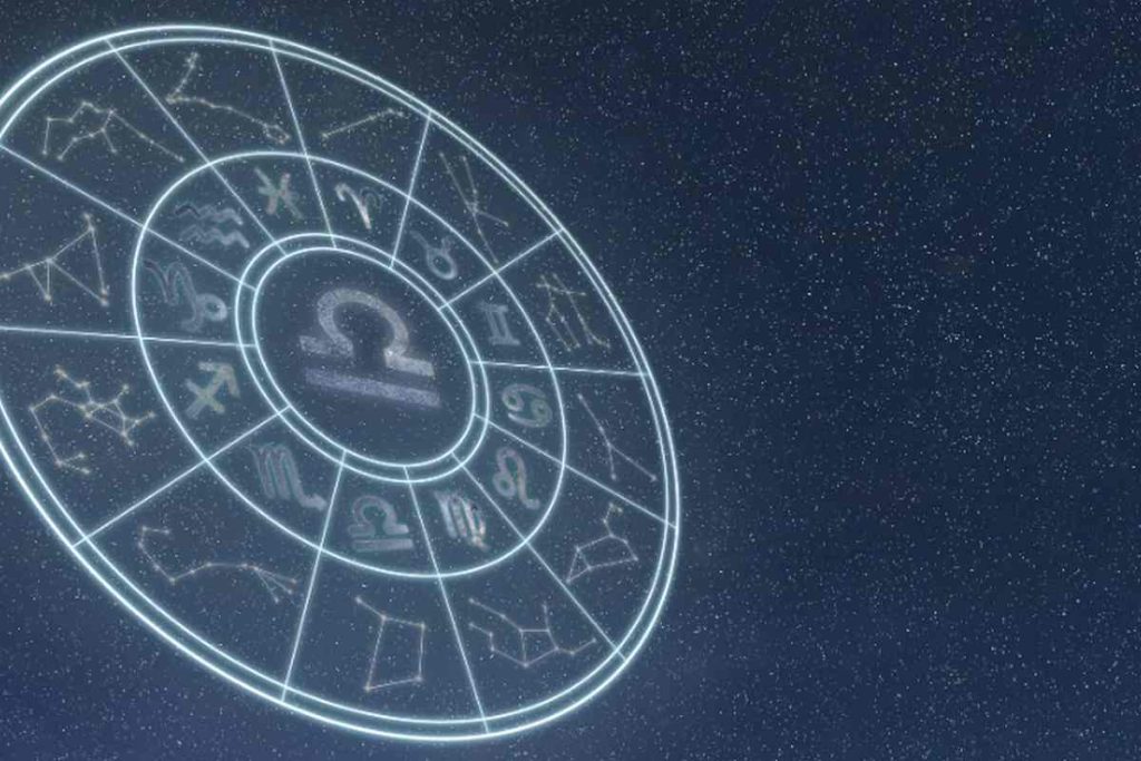 ruota segni zodiacali